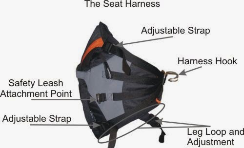 kitesurf seat harness