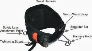 waist harness