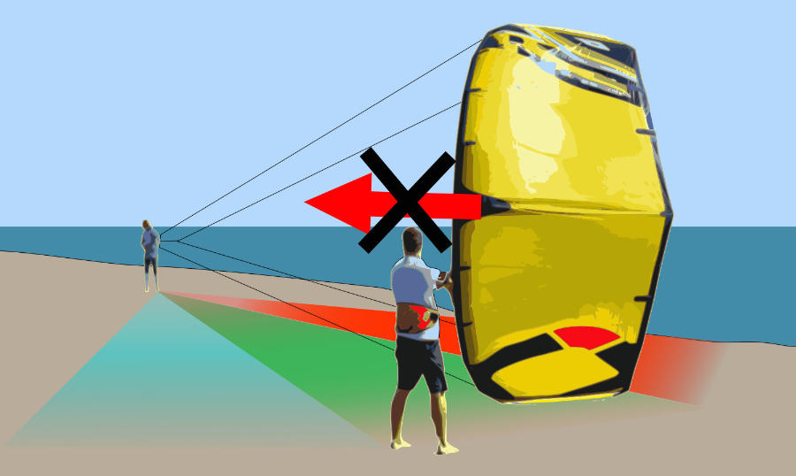 pushing the kite during launch kitesurf
