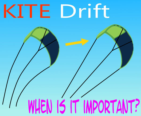 The ability of a kite to drift and when it is important.