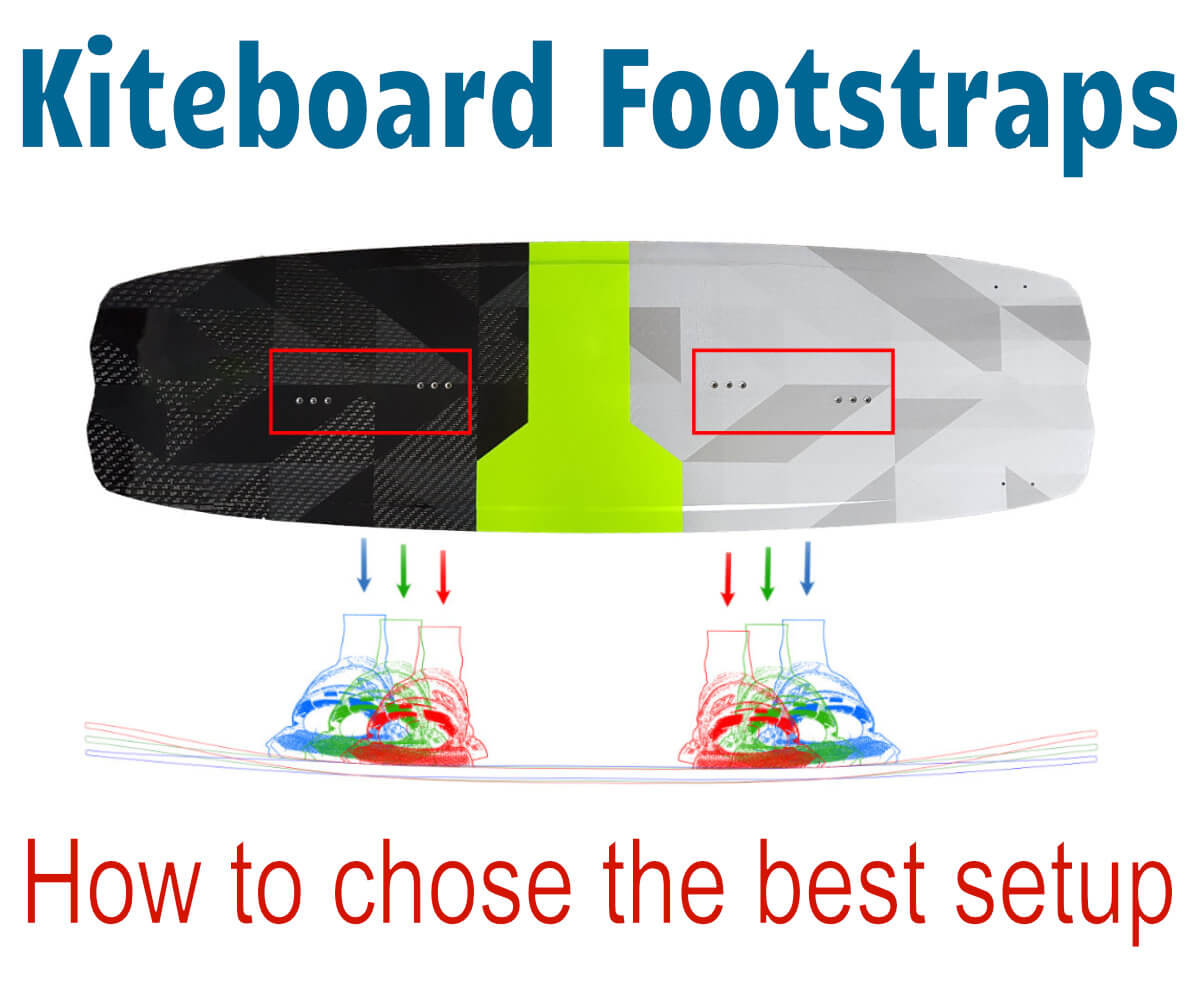 Hidden benefits of pads settings in our twin tip kiteboards