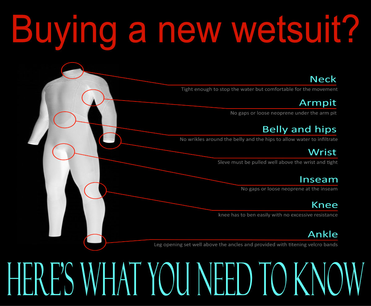 12 tips to purchase your next kitesurfing wetsuit.
